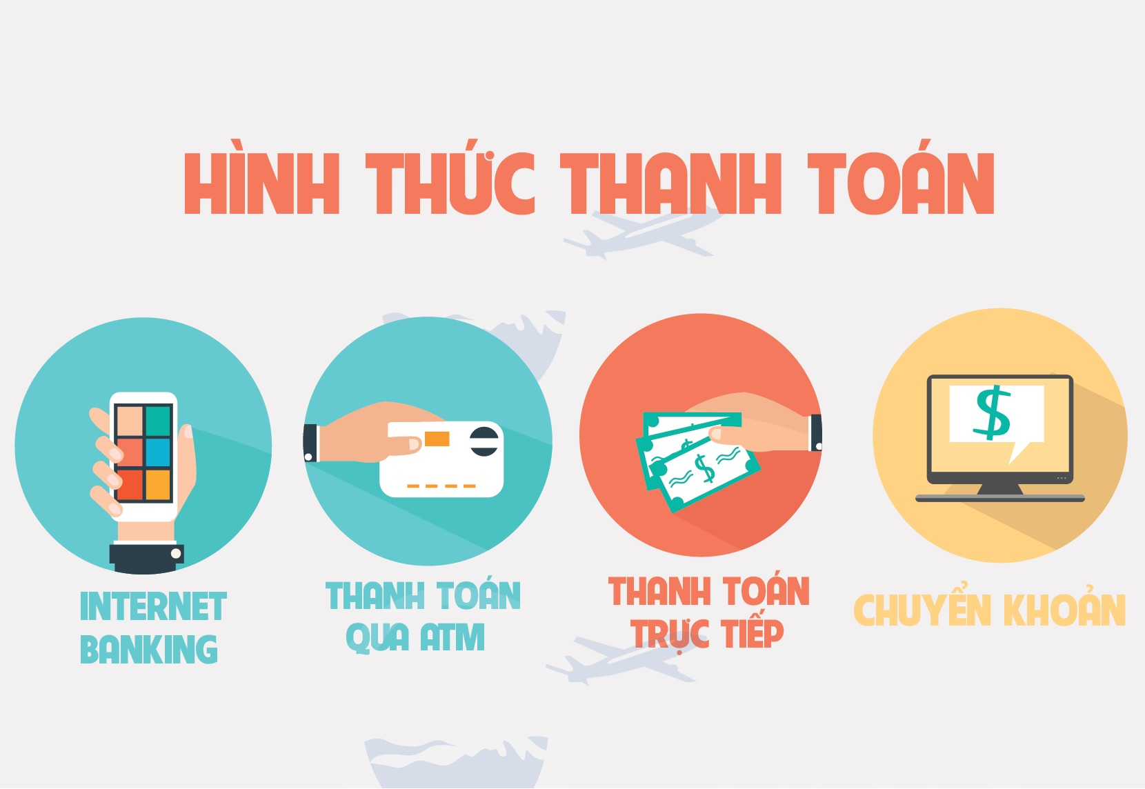 Các phương thức thanh toán trực tuyến hiện đại